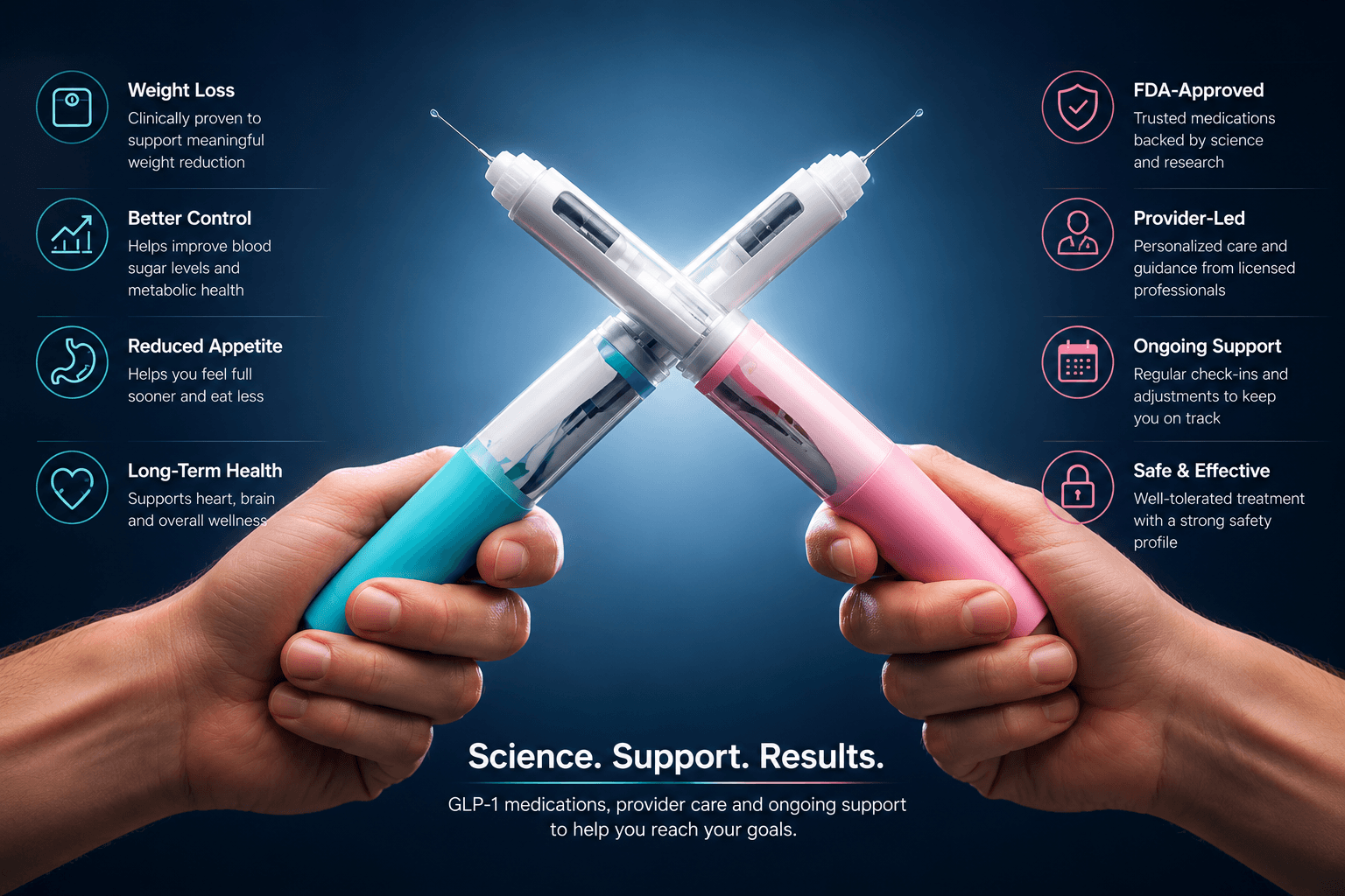 GLP-1 medication overview infographic comparing Wegovy Zepbound and Ozempic for weight loss treatment questions